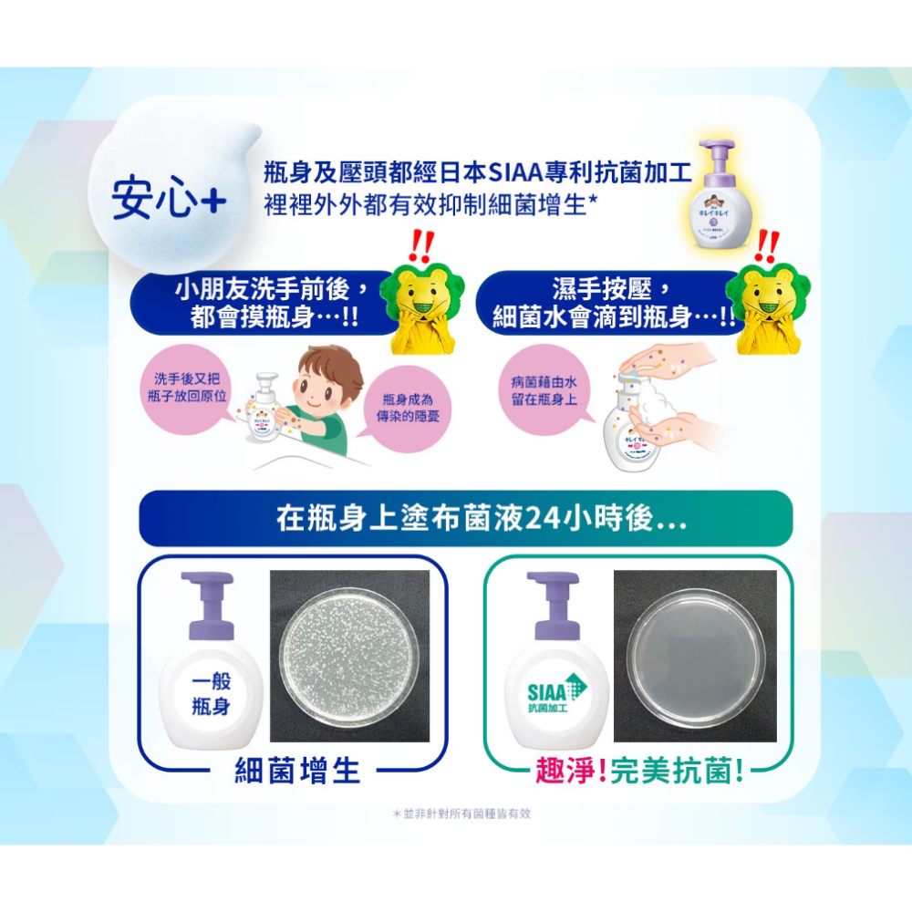 【好市多代購】日本獅王 趣淨抗菌洗手慕斯花香組 500毫升 1入 + 2公升補充瓶 1入-細節圖5