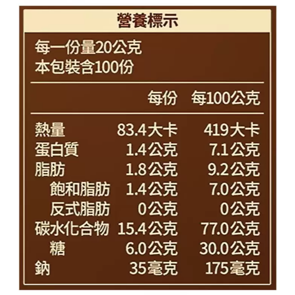 【好市多代購】雀巢 金牌深焙拿鐵三合一 20公克 X 100入-細節圖2