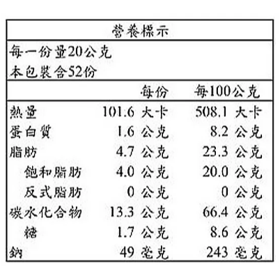 【好市多代購】喜年來 蔬菜薄餅 20公克 X 52入-細節圖2