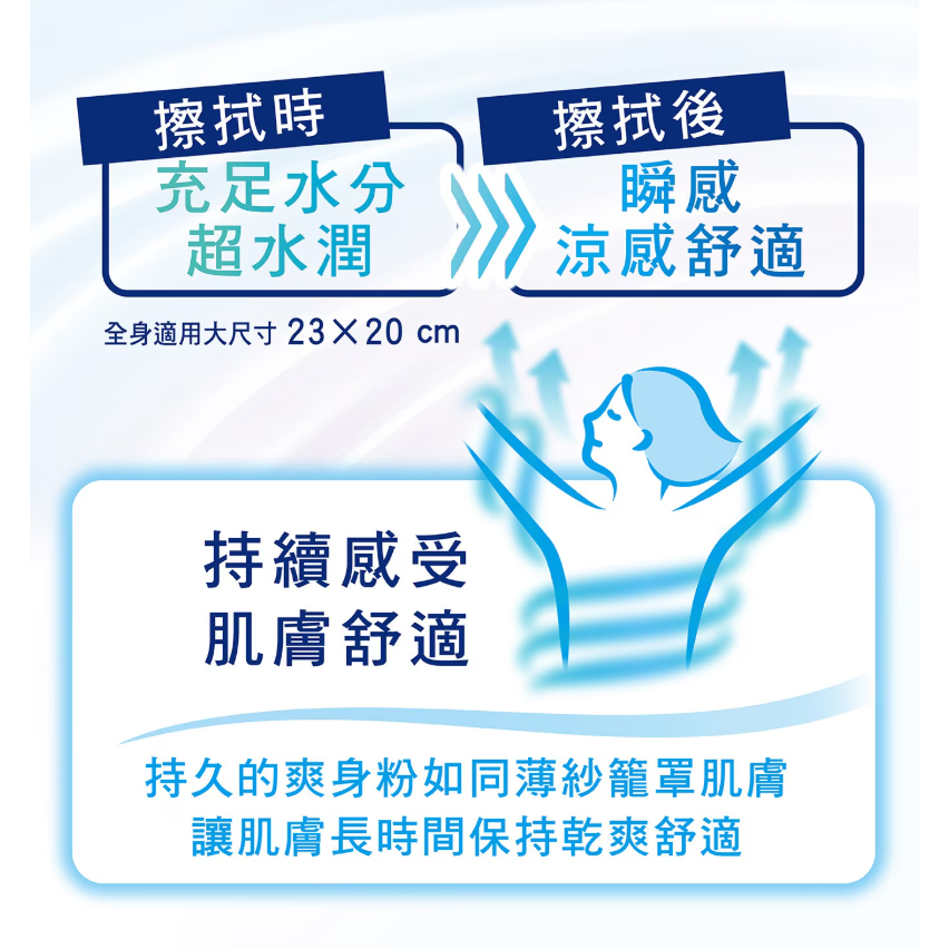 【好市多代購】Biore Zero 爽身粉濕巾 20片裝 柔和皂香 X 2包 + 涼感皂香 X 2包-細節圖3