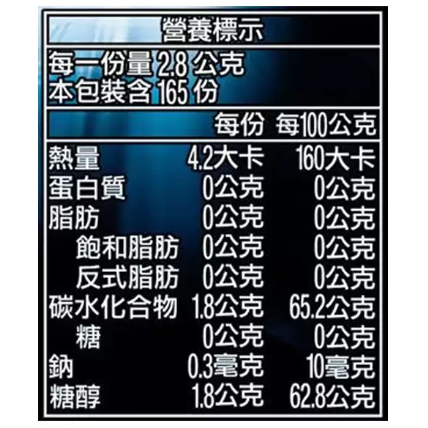 【好市多代購】Airwaves 極酷嗆涼無糖口香糖 462公克-細節圖3