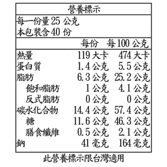 【好市多代購】Mr. Brownie 巧克力布朗尼 40入-細節圖2