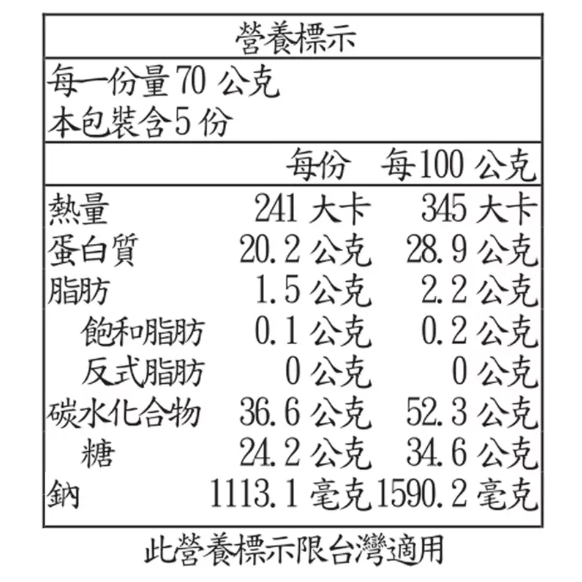 【好市多代購】Arawoom 韓國香辣魚乾 70公克 X 5包-細節圖4