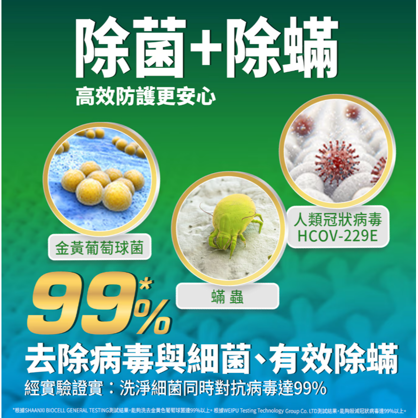 【好市多代購#限時特價】寶瀅 全效能 4合1 洗衣膠囊 室內晾衣適用 64顆~03/15-細節圖5