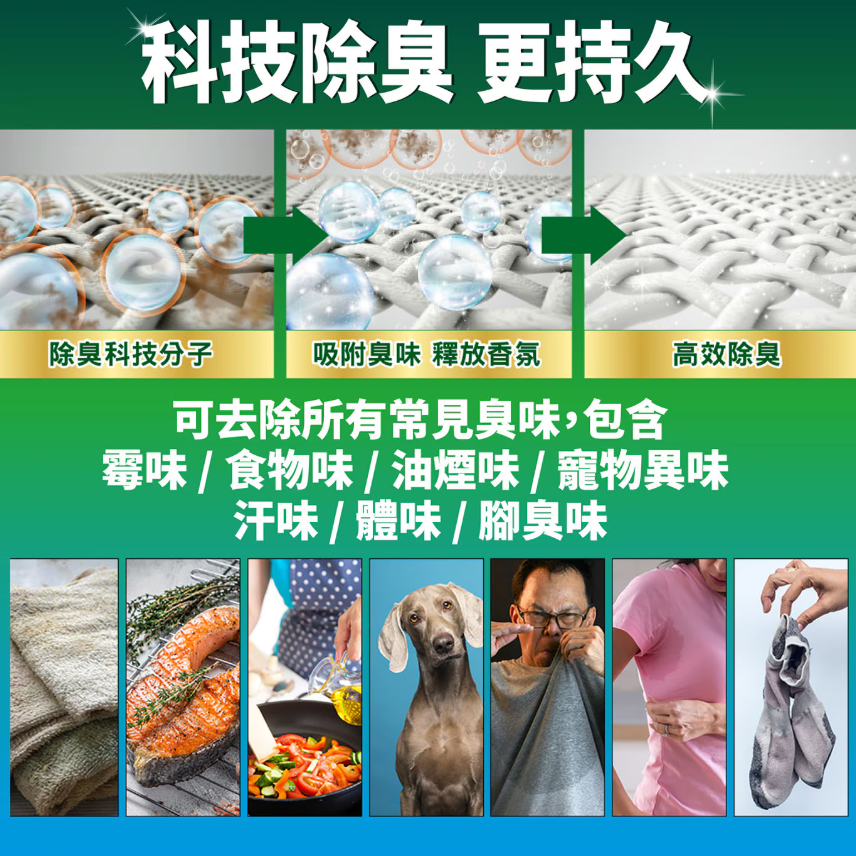 【好市多代購#限時特價】寶瀅 全效能 4合1 洗衣膠囊 室內晾衣適用 64顆~03/15-細節圖6