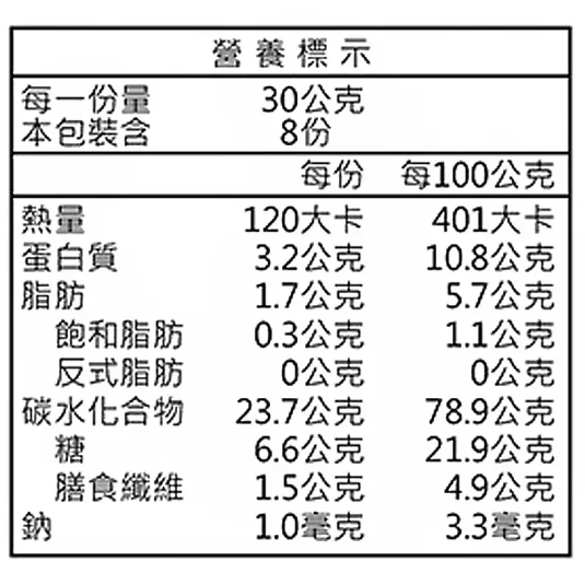 【好市多代購】義美 生機水果穀物圈 莓果派對 240公克-細節圖3