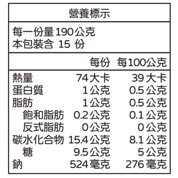 【好市多代購】Pokka Sapporo 極品脆粒玉米濃湯易開罐 190公克 X 15入-細節圖3