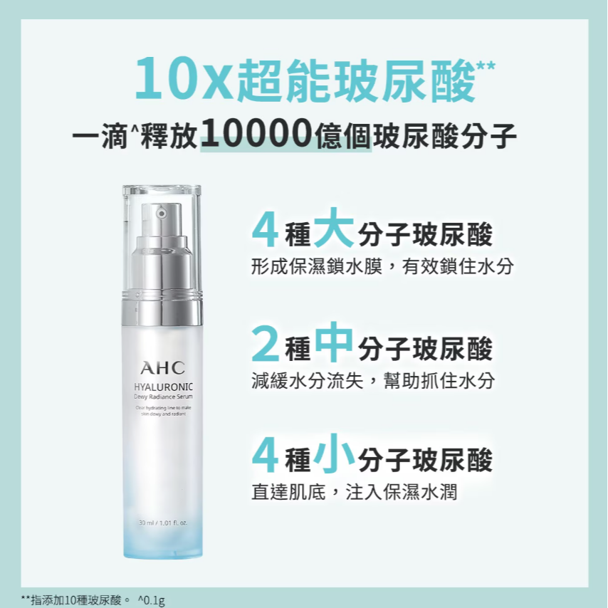 【好市多代購】AHC 超能玻尿酸保濕精華 30毫升 X 2入-細節圖5