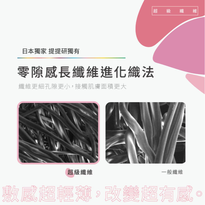 【好市多代購】提提研 超活萃玫瑰潤澤面膜 28入-細節圖6