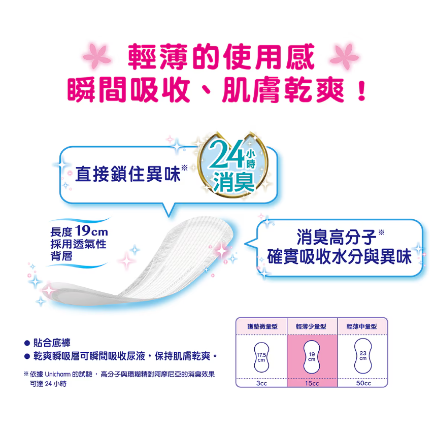 【好市多代購】Charmnap 女性漏尿墊 15cc 128片-細節圖2