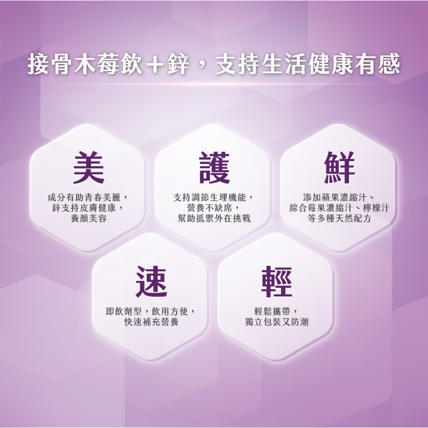 【好市多代購】Redoxon 力度伸 接骨木莓飲+鋅 30入(15入 X 2盒)-細節圖6