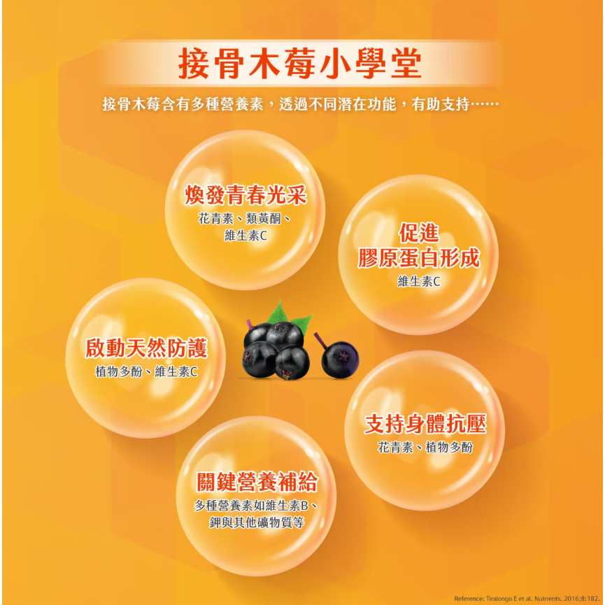 【好市多代購】Redoxon 力度伸 接骨木莓飲+鋅 30入(15入 X 2盒)-細節圖7