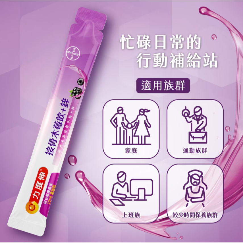 【好市多代購】Redoxon 力度伸 接骨木莓飲+鋅 30入(15入 X 2盒)-細節圖8