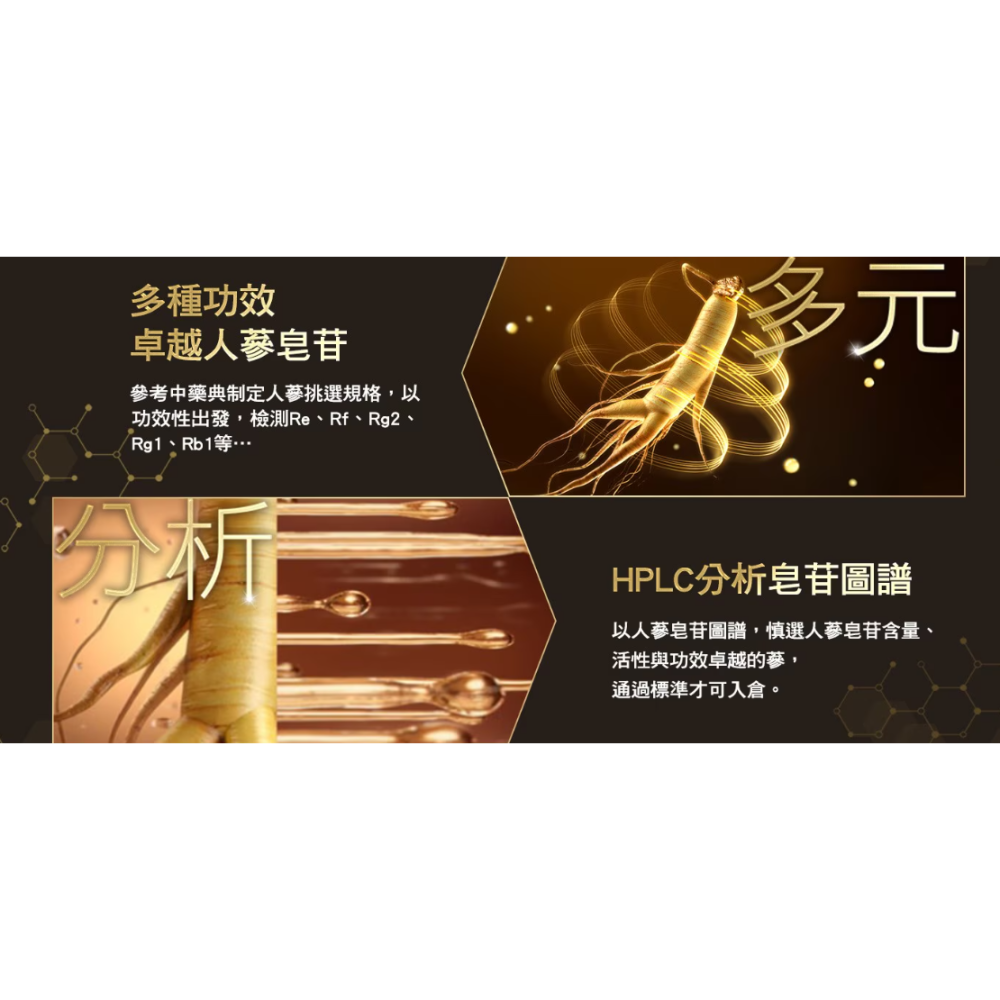 【好市多代購#限時特價】桂格 養氣人蔘 羅漢果穩氣配方滋補液 65毫升 X 32包~09/20-細節圖5