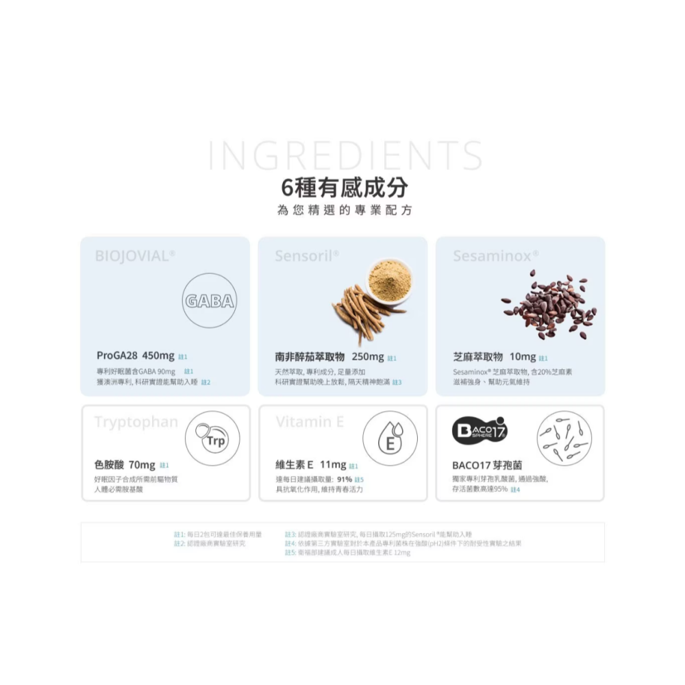 【好市多代購】威德 益生菌睡前專用 3公克 X 60包-細節圖6