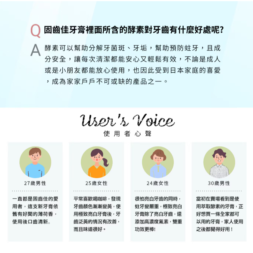 【好市多代購】日本獅王 固齒佳酵素極致亮白牙膏 130公克 X 6入-細節圖8