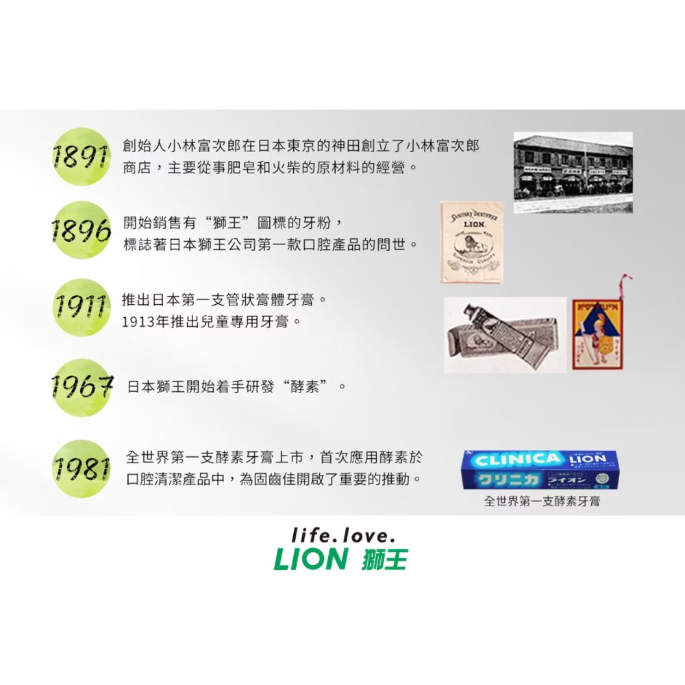 【好市多代購】日本獅王 固齒佳酵素極致亮白牙膏 130公克 X 6入-細節圖9