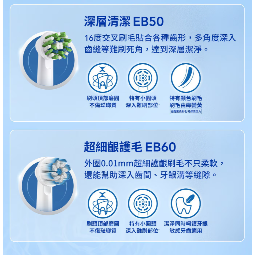 【好市多代購】歐樂B 電動牙刷刷頭 8入-細節圖4