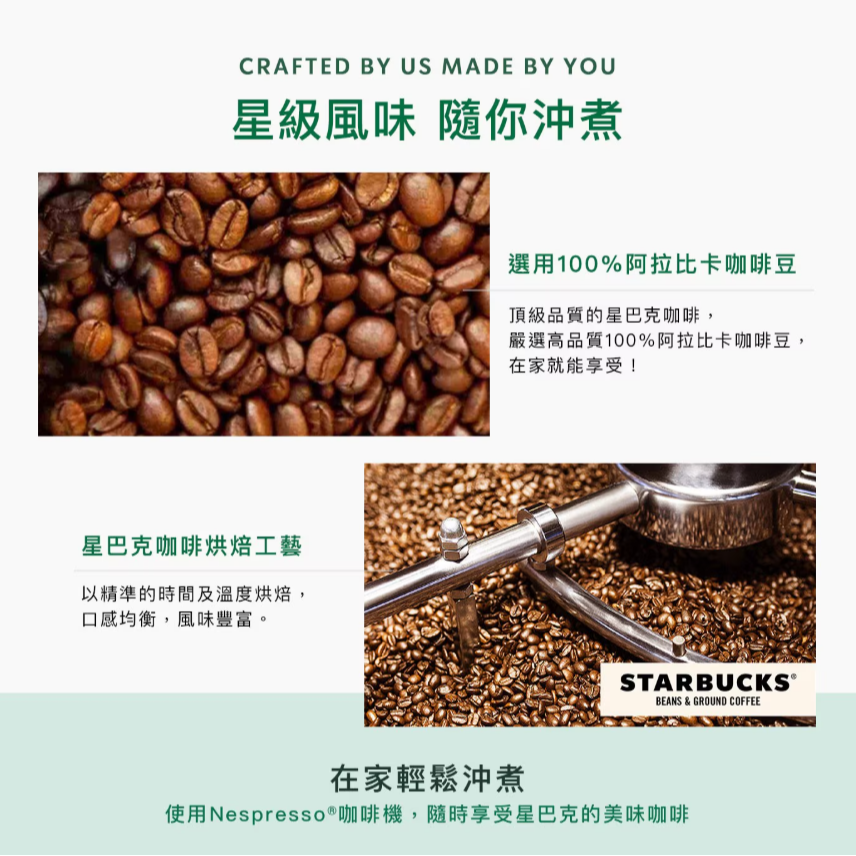 【好市多代購】星巴克 咖啡膠囊 特選風味精選組 60顆 適用Nespresso膠囊咖啡機-細節圖6