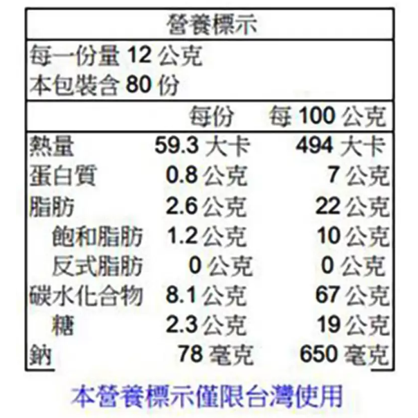 【好市多代購】Richy 瑞奇 富裕蔬菜餅 960公克-細節圖2