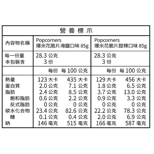 【好市多代購】PopCorners 爆米花脆片派對箱 85公克 X 7入-細節圖2