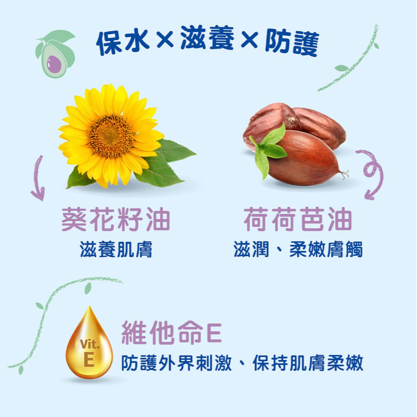 【好市多代購】慕之恬廊慕之幼爽身潤膚乳 500毫升 X 2入-細節圖7