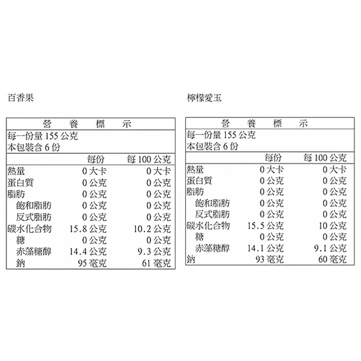 【好市多代購】盛香珍 Dr.Q 零卡蒟蒻 百香果 + 檸檬愛玉 1860公克-細節圖3