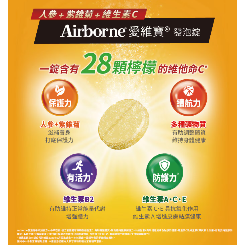 【好市多代購】Airborne 維生素A+C+E+紫錐菊+人參發泡錠(香橙口味)(食品) 30錠-細節圖5