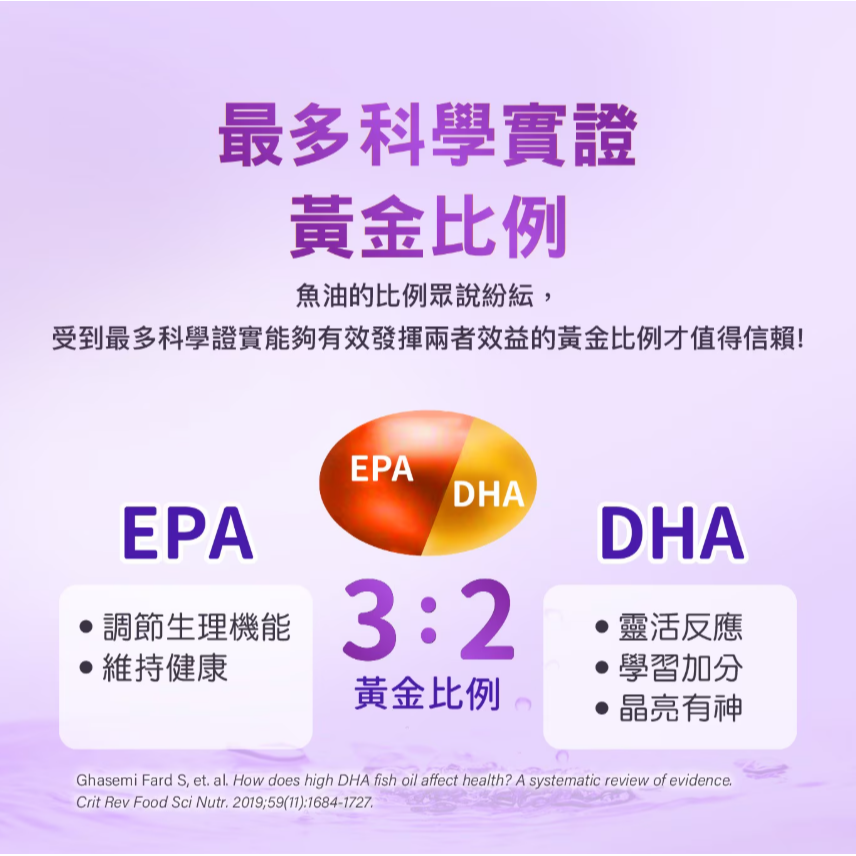 【好市多代購】澳佳寶 機伶小子濃縮魚油膠囊食品 120粒-細節圖7