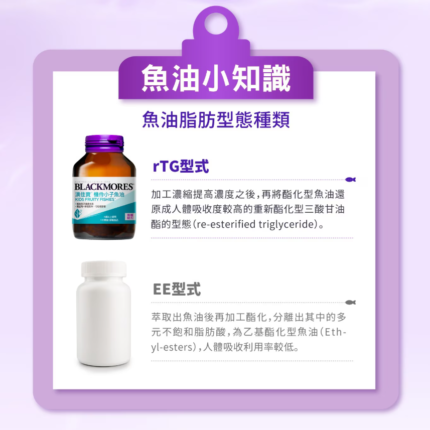 【好市多代購】澳佳寶 機伶小子濃縮魚油膠囊食品 120粒-細節圖9