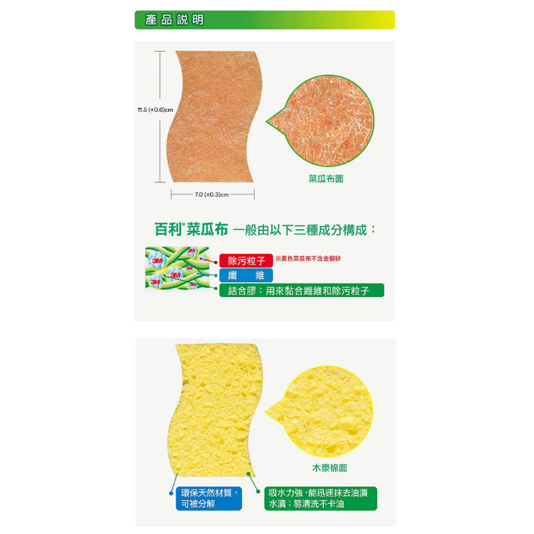 【好市多代購】Scotch-Brite 百利 木漿棉菜瓜布 14入-細節圖4