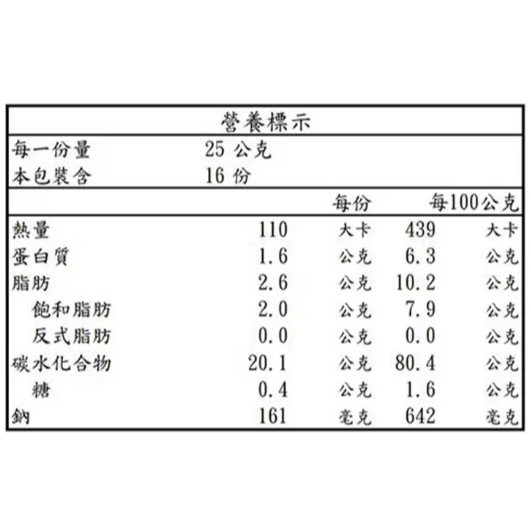 【好市多代購】丹尼船長 米的洋芋片 義大利黑松露口味 50公克 X 8包-細節圖3