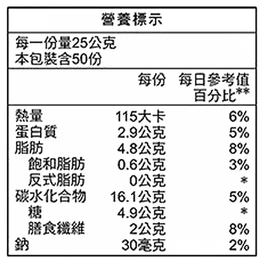【好市多代購】桂格 杏仁堅果多穀飲 25公克 X 50包-細節圖2