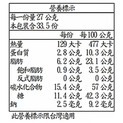 【好市多代購】Hoody＇s 精緻果乾混綜合果仁 907公克-細節圖2
