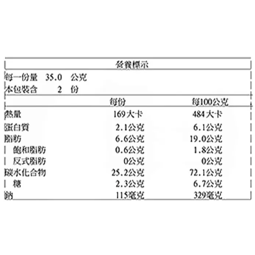 【好市多代購】卡迪那 玉米糙米脆片原味 70公克 X 10包-細節圖3