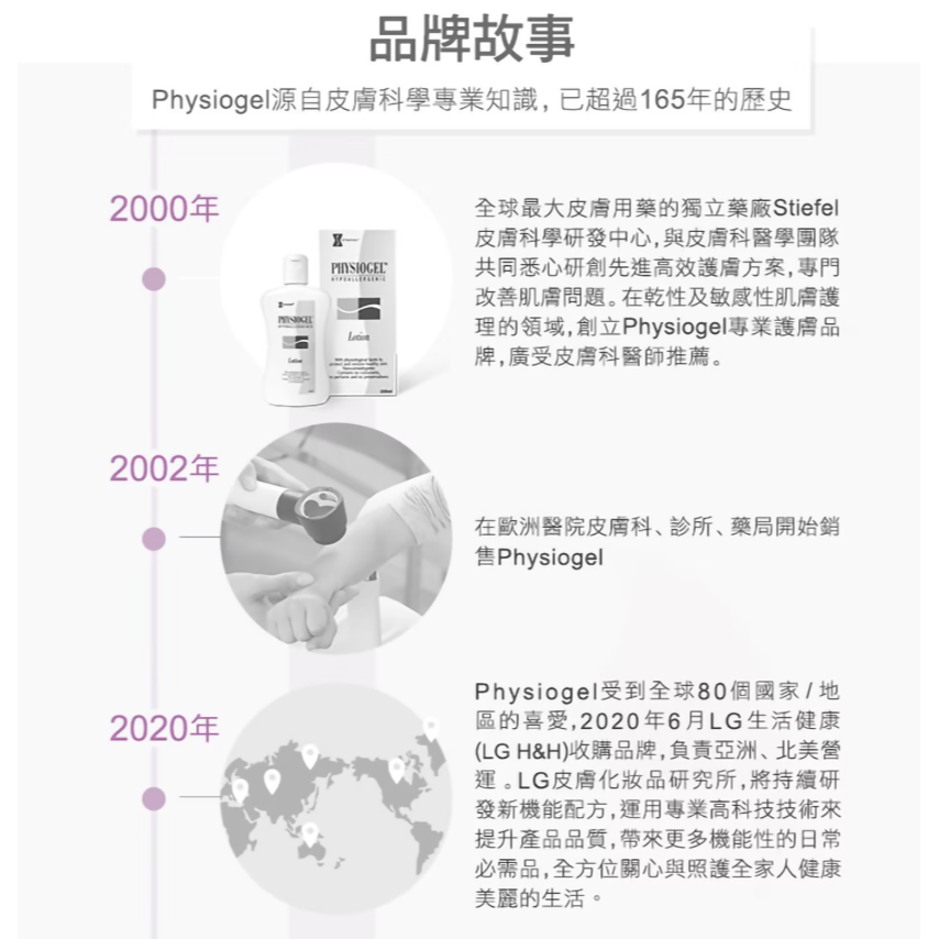 【好市多代購】PHYSIOGEL 潔美淨 層脂質安撫修護 AI 乳液 400毫升 X 2入-細節圖2