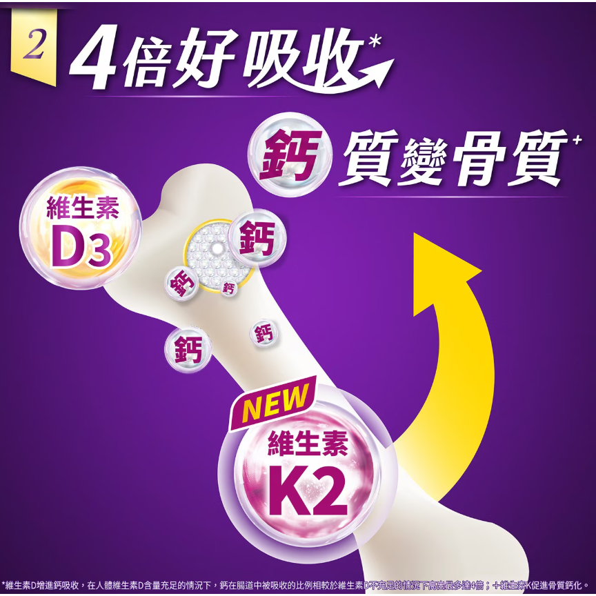 【好市多代購】挺立高鈣強力錠 + K2配方 295錠-細節圖7