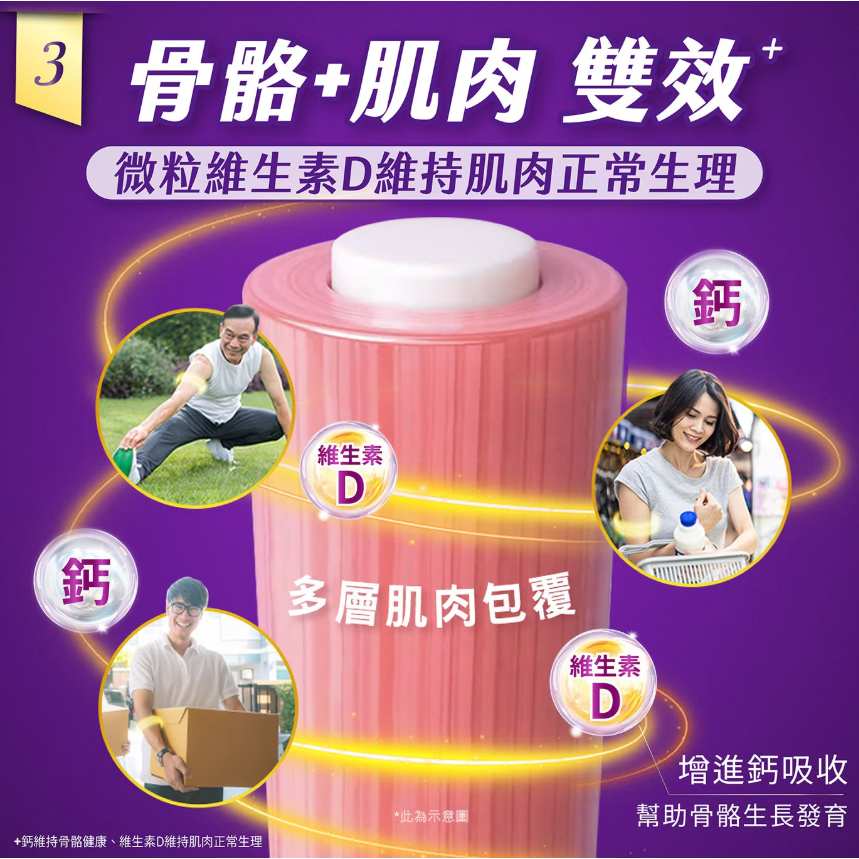 【好市多代購】挺立高鈣強力錠 + K2配方 295錠-細節圖8