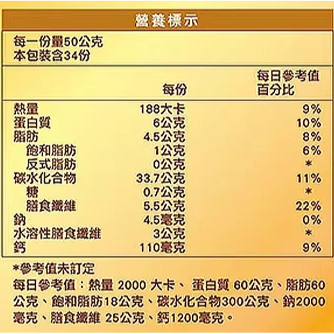 【好市多代購】桂格 黃金麩片燕麥片 1.7公斤-細節圖4