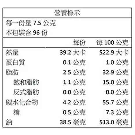 【好市多代購】北田 海鮮捲蒜香蝦口味 120公克 X 6包-細節圖2