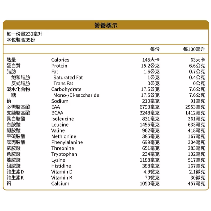 【好市多代購】桂格 3重優蛋白高鈣奶粉 1400公克-細節圖3