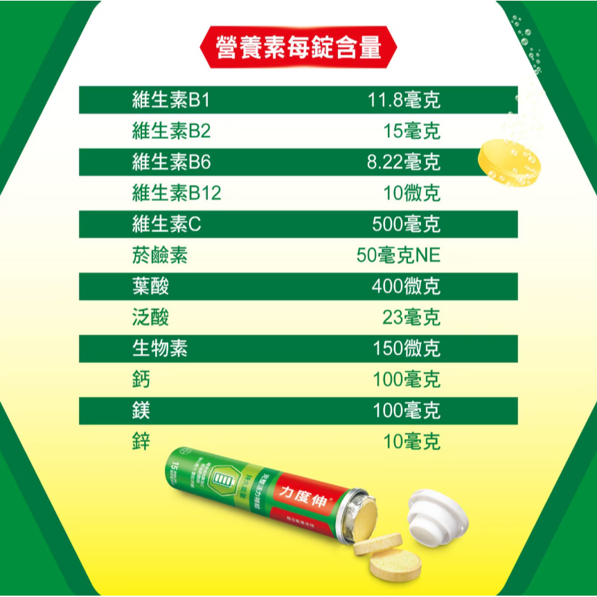 【好市多代購】力度伸 維他命B群發泡錠 柳橙口味 45錠 (15錠 X 3條)-細節圖8