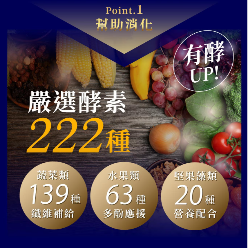 【好市多代購】Simply 新普利 超濃代謝夜酵素錠 EX 30錠 X 2盒-細節圖7