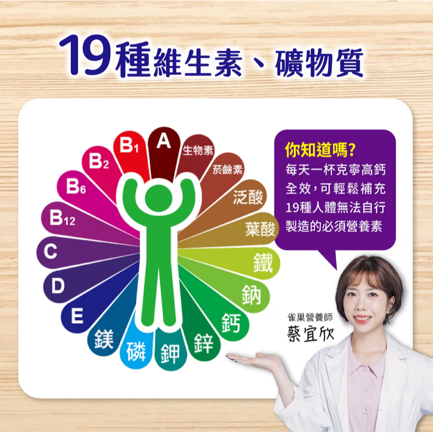 【好市多代購】克寧 銀養高鈣全效奶粉 呵護配方 1.9公斤-細節圖7