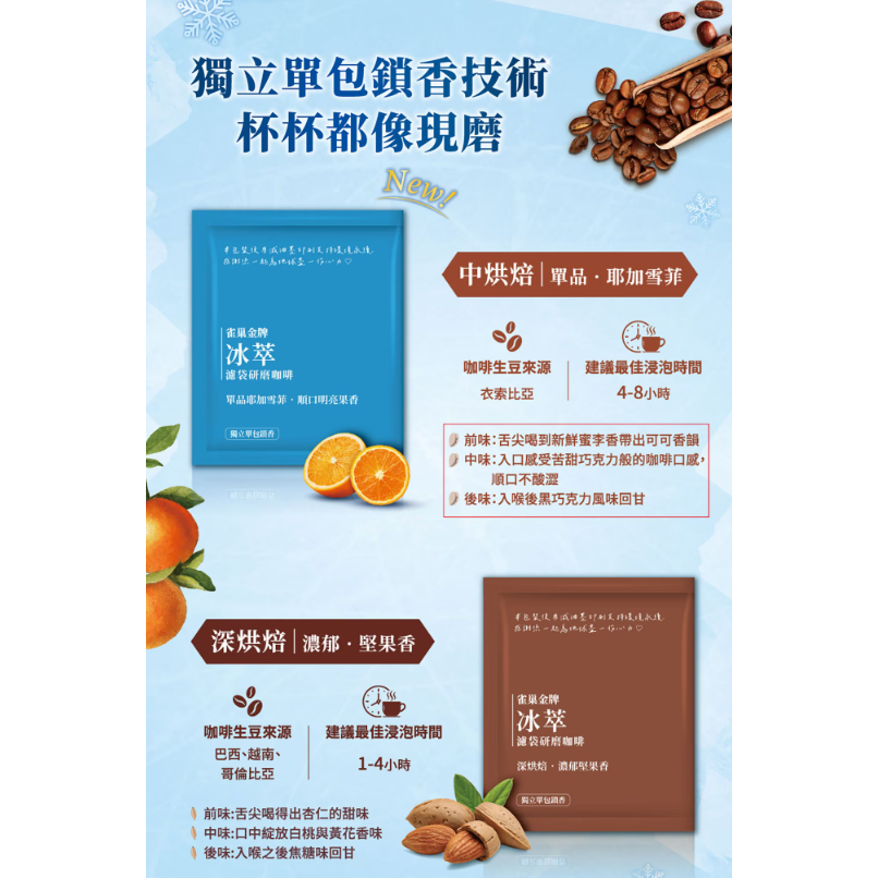 【好市多代購#限時特價】雀巢 金牌冰萃濾袋雙口味組 10公克 X 40入~09/27-細節圖4