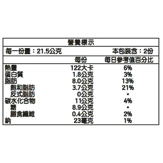 【好市多代購】健達 繽紛樂 43公克 X 15入-細節圖2