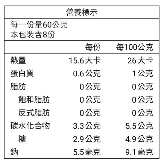 【好市多代購】老協珍 頂級燉燕窩 60公克 X 8瓶-細節圖2
