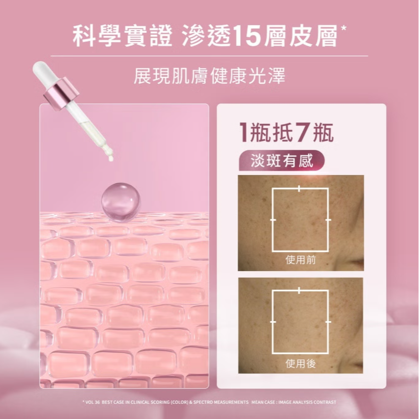 【好市多代購#限時特價】舒特膚 BHR 淨白無瑕精華液 30毫升 2入~09/20-細節圖4