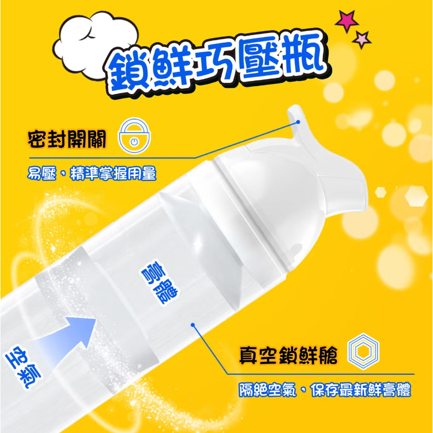 【好市多代購#限時特價】高露潔 寶可夢直立式兒童牙膏 85公克 X 3入~09/20-細節圖5