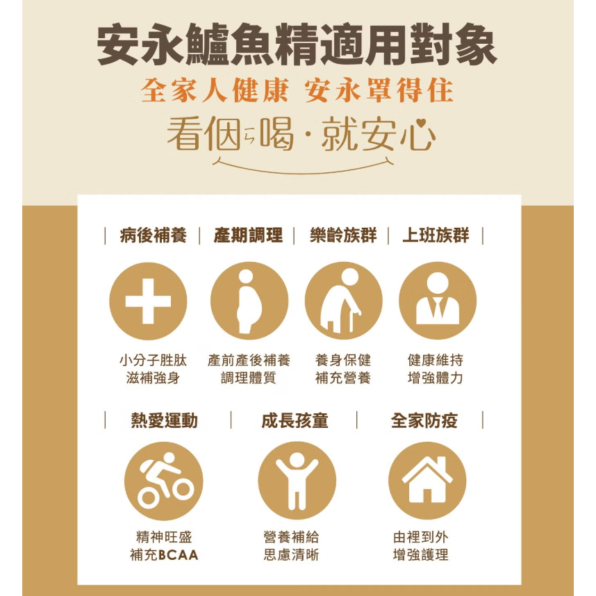 【好市多代購】安永 鱸魚精 (原味) 65毫升 X 30入-細節圖6